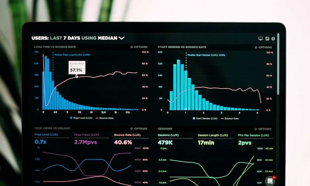 Financial charts and reports on a desk needing analysis